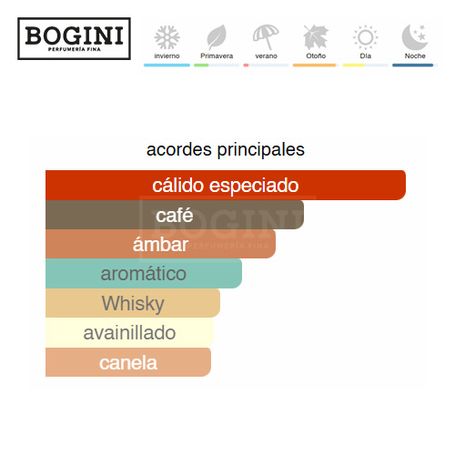 Hallowen Man X- Hallowen- 2 halloween-man-x-bogini-perfumeria-costa-rica-decants-muestras-perfumes-nicho-perfumes-disenador-perfumes-arabes-costa-rica