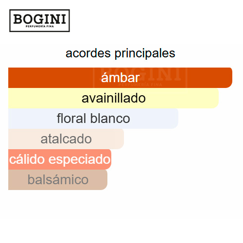 Valentino Donna Born In Roma Intense - Valentino 3 Valentino-Donna-Born-In-Roma-Intense-bogini-perfumeria-costa-rica-decants-muestras-perfumes-nicho-perfumes-disenador-perfumes-arabes-costa-rica-1.jpg