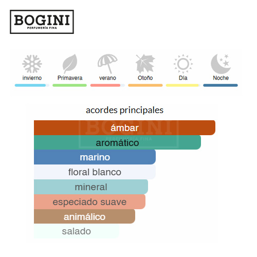 Hawas Fire – Rasasi - EDP 2 hawas-fire-bogini-perfumeria-costa-rica-decants-muestras-perfumes-nicho-perfumes-disenador-perfumes-arabes-costa-rica-1